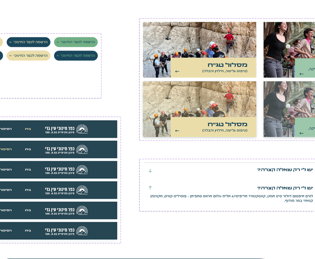 UI Design, High-Fidelity Prototype, Design System design mockup